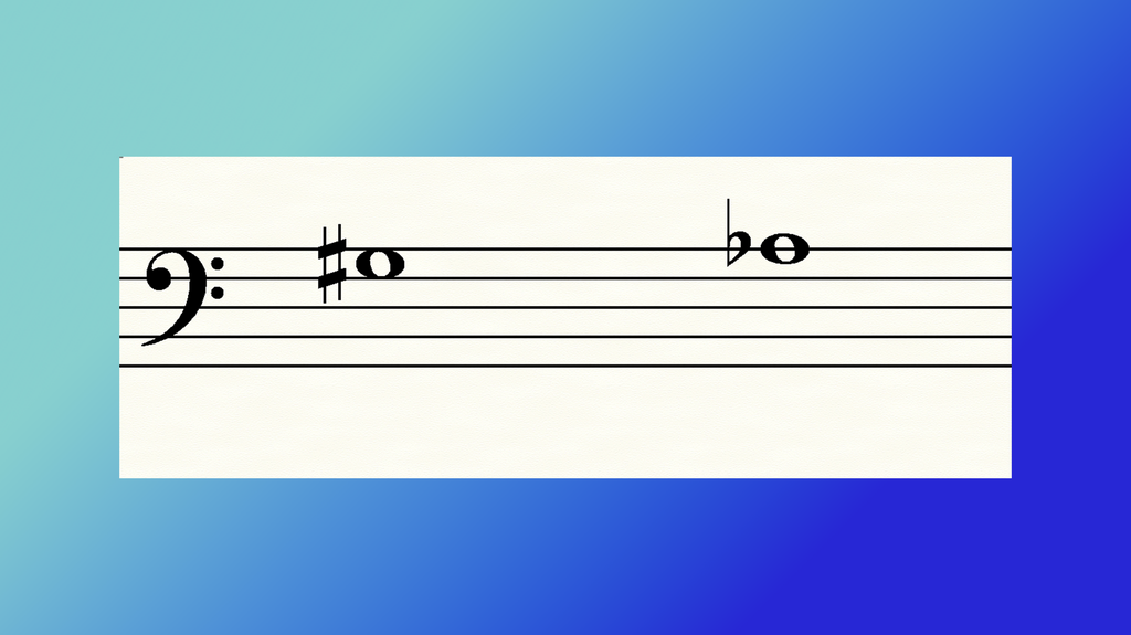 G# - Ab3